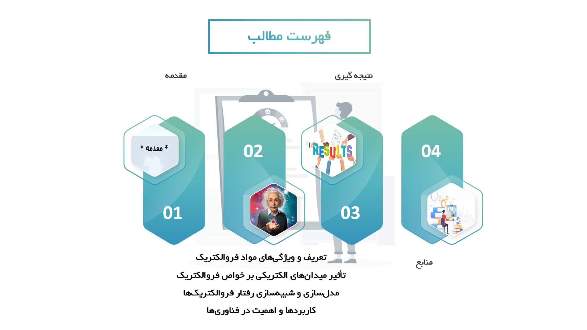 پاورپوینت در مورد رفتار مواد فروالکتریک در میدان‌های الکتریکی